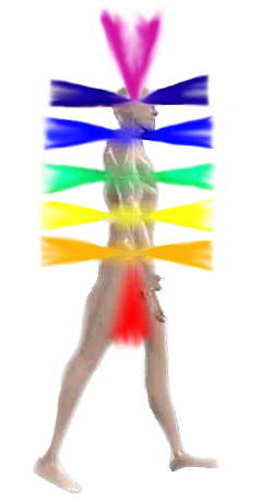 Chakras are spinning vortexes of multicolored light.