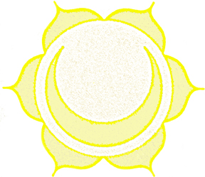 3rd Chakra - Solar Plexus